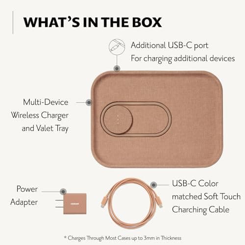 Courant MAG:3 Charger and Tray - Belgian Linen, Multi-Device Charger Compatible with MagSafe iPhones 16, 15, 14, 13, 12 or Wireless AirPod Cases (Camel) 5