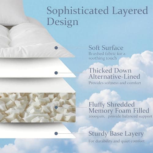 SHOUREN 5 Inch Memory Foam Mattress Topper Queen for Back Pain, Extra Soft Pillow Top Mattress Topper, 2000GSM Fluffy Shredded Memory Foam Filled & Thicked Down Alternative-Lined 80x60x5in 5