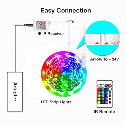 hyrion Smart LED Light Strips,50 ft WiFi LED Light,Sound Activated Color Changing with Alexa and Google,Sync Music with Led Strip Lights for Bedroom for Living Room, Home Decor 8