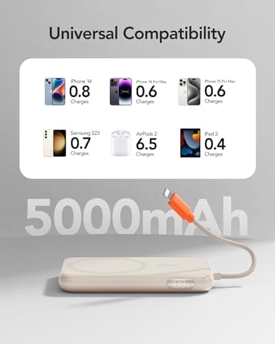 charmast Slim Portable Charger, 5000mAh Fast Charging Power Bank Built in for iPhone Cable, Digital Display Battery Pack Compatible with iPhone 14/14 Pro Max/13/13 Pro Max/12/11/XR/X (No-Wireless) 6