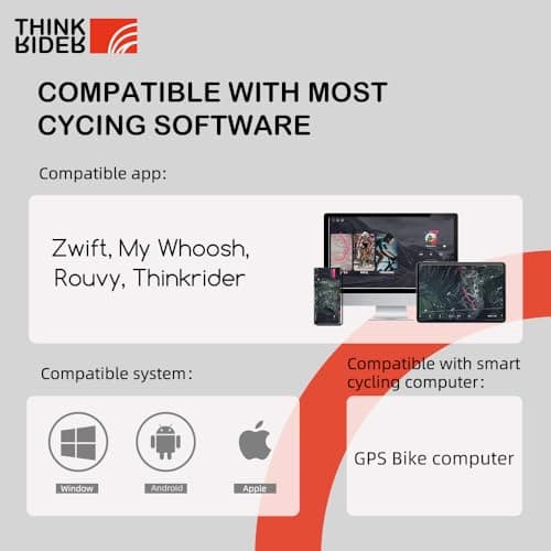 ThinkRider X2Max Smart Bike Trainer Cycle Trainer Bicycle Trainer, Quiet Portable Design for Indoor Driving, Simulates 18% Slope, ANT + & BLE 5