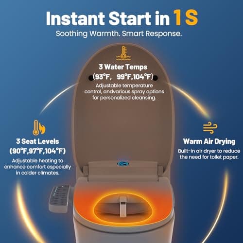 Lxlu Bidet Toilet Seat, Electric Smart Heated Toilet Seat with Instant Warm Water & Dryer, Multiple Cleaning Modes, Self-Cleaning Nozzle, Side Control, Night Light, Soft-Close Lid 2
