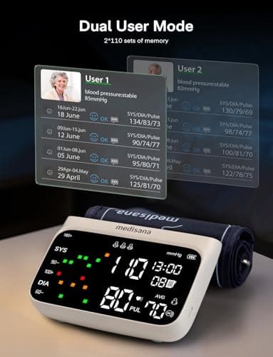 Medisana Blood Pressure Monitors for Home Use, Rechargeable Upper Arm Blood Pressure Monitor with Large Backlit Display, Adjustable Blood Pressure Cuff 9-17" with 2×110 Sets Memory(NO Bluetooth) 6