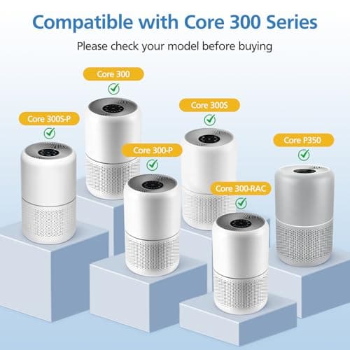 Core 300 Pet Care Replacement Filter for LEVOIT Core 300/ Core 300S/ Core 300-P/Core 300S-P/Core P350 Air Purifi-ers, 3-IN-1 HEPA Filter, Compared to Part# Core 300-RF, Yellow (2 Pack) 5