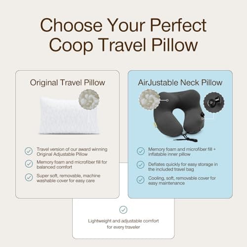 Coop Home Goods Original Travel and Camping Adjustable Pillow, Small Camping Pillow with Compressible Stuff Sack, Medium-Firm Memory Foam with Lulltra Washable Cover, CertiPUR-US Certified (19x13) 9