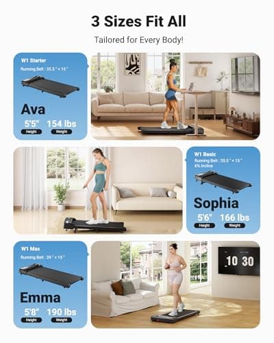 THERUN Walking Pad Treadmill Under Desk, Portable Mini Treadmill for Home/Office, Walking Pad Machine with 2.5HP and 265 lbs Weight Capacity Remote Control LED Display 5