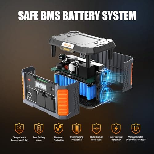 BALDR Portable Power Station, 1000W Output, 808Wh Capacity, AC Outlet, USB Ports, 110V Pure Sine Wave AC Outlet Backup Lithium Battery for Home Camping Emergency Use 7