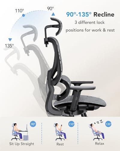 HUANUO Ergonomic Mesh Office Chair with 5-Level Lumbar Support, Computer Gaming Chair with Adjustable Headrest & Armrests, Rocking Tilt, Comfortable High Back Desk Chair for Home Office 8