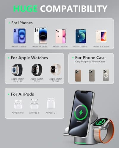 MOYiEAKAN 3 in 1 Auto Rotation Wireless Charging Station for Apple Devices, Mag-Safe Wireless Charging Stand, Qi2 15W Charging Station for iPhone 16, 15, 14, 13, 12 Series& AirPods& iWatch 9