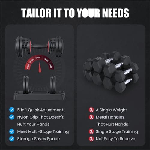 Adjustable 55LB Dumbbell - 5 in 1 Weight Dumbbell with Anti-Slip Metal Handle, Perfect for Full Body Workout Fitness 5
