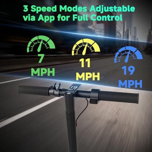 VOLPAM Electric Scooter, 350W/500W Powerful Motor, 8.5"/10" Solid Tires, 19/21Mph, 28/23/21/16 Miles Max Range, Dual Braking 7