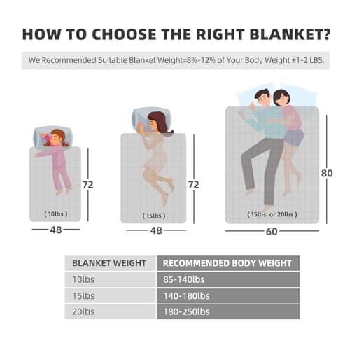 CODUM Weighted Blanket 10 Pounds Twin Size, Cooling Blanket for Hot Sleepers, Soft Bed Blanket Universal to All Seasons, 48''x72'' 10 LBS, Grey 7