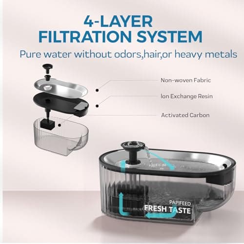 PAPIFEED Cat Water Fountain, 84oz/2.5L Automatic Pet Water Fountain Dog Water Dispenser with a Stainless Steel Tray, Easy Cleaning for Cats, Dogs, LED Light - Black 9