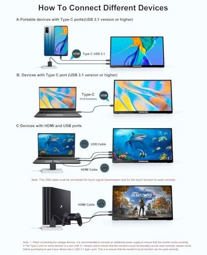 Touchscreen Portable Monitor, 15.6 inch 1080P FHD Display Screen, Game Monitor w/USB-C HDMI Ports, IPS, Full Metal Shell,10-Point Touch, Dual Speaker, HDR, for Home, Work, Design, Coding 4