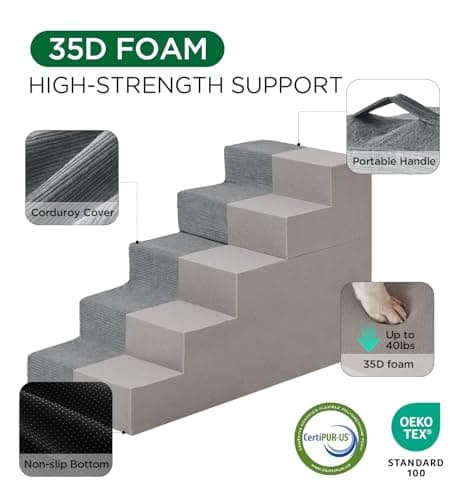 Made4Pets Dog Stairs for Small Dogs, Extra Wide Dog Steps for Bed Couch Sofa and Chair, 35D Foam Pet Steps for Small Dogs and Cats(Up to 40lbs), Non-Slip Bottom Pet Stairs, Grey, 3 Steps 5