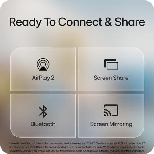 LG CineBeam Q HU710PB 4K Smart Portable Projector with Auto Screen Adjustment, Auto Focus, RGB Laser, Up to 154% DCI-P3 7