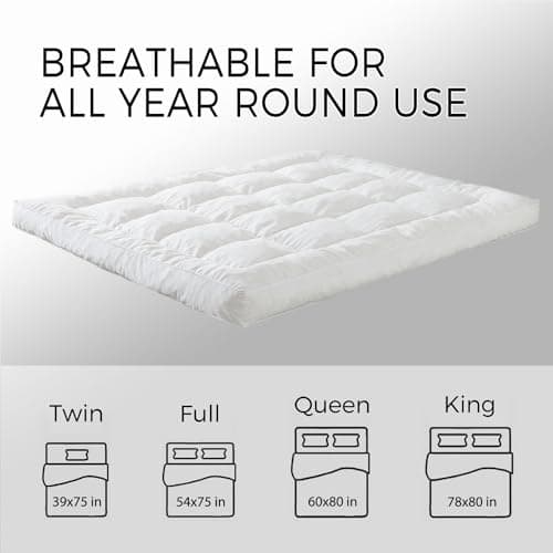 WhatsBedding 5 Inch Memory Foam Mattress Topper Queen Size, 100% Cotton Cover Breathable Fluffy Shredded Memory Foam Filled Pillow Top, Anti-Slip Bottom, 4 Anchor Elastic Bands, 80x60x5 Inch, White 6