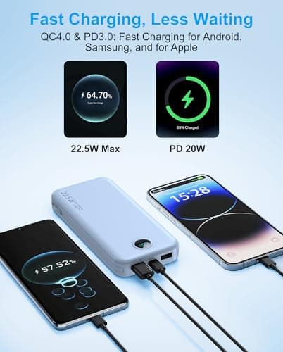 Portable Charger with Built-in Cables and Wall Plug, 12000mAh 22.5W USB C Power Bank Fast Charging with LED Display, External Battery Pack Travel Essentials Compatible with iPhone, iPad, Samsung Blue 5