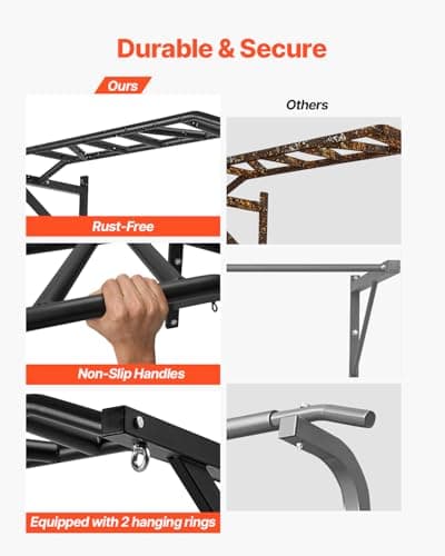 VEVOR Pull Up Bar, Multi-Grip Wall Mounted Pull Ups, 50 in Width Multifunctional Chin Up Training Station, Heavy Duty Steel Upper Body Workout Bars with Hangers, 440 lbs Weight Capacity, for Home Gym 5