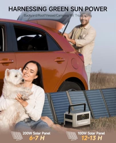 Egretech Sonic 1200W Portable Power Station, Solar Generator 1200W, 999Wh Backup Lithium Battery, 1.67H to Full Charged, with 8 Output Ports for Outdoor, Camping RVs Van Emergency(Peak 2400W) 5