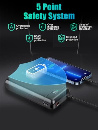 YPWA Portable Charger 20000mah Power Bank - 22.5W USB C in & Out Fast Charging Battery Pack Cell Phone Compatible All Phone Tablet for Travel Camping 7