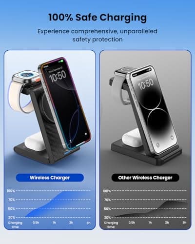 3 in 1 Wireless Charging Station, Foldable Magnetic Wireless Charger Stand for Multiple Devices, Wireless Charger for iPhone 16/15/14/13/12, Apple Watch 9/8/7/6/SE/5/4/3/2, AirPods 3/2/Pro 6