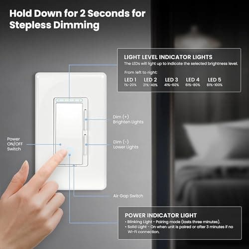 Feit Electric Wi-Fi Smart Dimmer Light Switch, 3 Pack, White 9