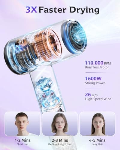 Feekaa Mini Hair Dryer, Small Ionic Hair Dryers for Women with 200 Millions Negative Ion, 110000 RPM High Speed Blow Dryer for Fast Drying, Hair Dryer with Diffuser & Nozzle, Compact Lightweight Quiet 2