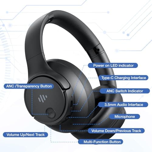 Eduiosma Active Noise Cancelling Headphones, Wireless Over Ear Bluetooth Headphones with Microphone, Transparency Mode, 70H Playtime, Hi-Res Audio, Deep Bass, Bluetooth 5.3, Lightweight Design,Black 8