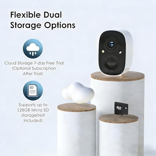 Geekee Solar Security Cameras Wireless Outdoor, Outdoor Camera Wireless 2-Way Talk Battery Powered Wi-Fi Cameras for Outside/Indoor 2K Night Vision 7