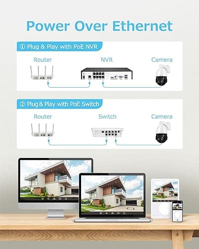 Jennov 4K 8MP Outdoor PTZ IP POE Camera with Pan Tilt 20X Optical Zoom & Human Detection, Speed Dome Security Camera with 320ft IR Night Vision, Auto Tracking, Only Work with Onvif POE NVR 6