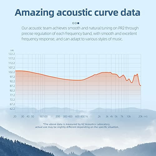 KZ x HBB PR2 in Ear Monitor Earphone,13.2mm Planar Magnetic Driver in-Ear Wired Headphones HiFi IEM Earphones with Detachable 2pins Cable for Musicians (Matte Black, with mic) 5