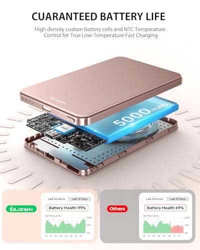 [0.3" Ultra Slim] [Alloy-Made] ULiXWH for Magsafe Portable Charger for iPhone, 2025 Upgrade 5000mAh Fast Charging Magnetic Power Bank, Wireless Battery Pack for iPhone 17 Air 16 15 Pro Max 14 13, Pink 7