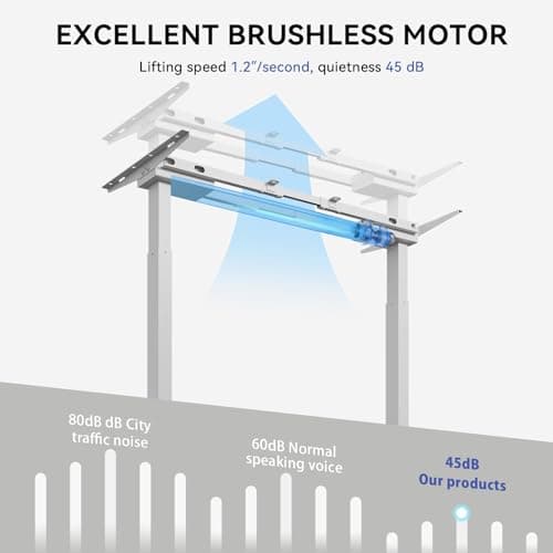 Gamork Dual Motor Electric Standing Desk Frame,Adjustable height and length,The maximum size it can accommodate is 63*28 inches for the tabletop,3 Preset Heights,Rated for 264 pounds of weight.White 5