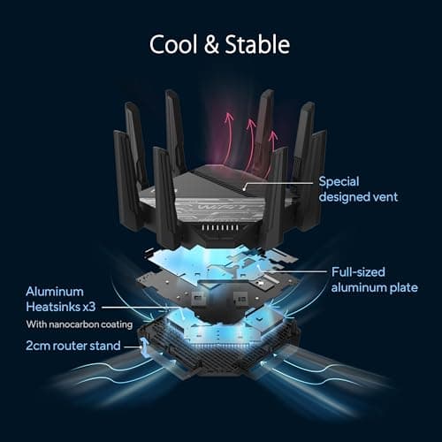 ASUS RT-BE96U BE19000 802.11BE Tri-Band Performance WiFi 7 Extendable Router with 6GHz Support, Dual 10G Port, 320Mhz, Lifetime Internet Security, MLO, Multi-RU Puncturing, AiMesh Support 8
