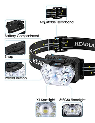 Lsnisni 9 LED Headlamp 2 Pack, 2000 Lumen Super Bright Head Lamp with 6 Modes, IPX5 Waterproof Head Light, Lightweight Head Flashlight for Kids Adults Camping Hiking - 6 AAA Batteries Included 2