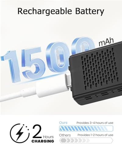 beturnown Mini Security Camera, Nanny Cam with 180°Rotating Lens, Free Cloud & SD Storage, 4K WiFi Wireless Surveillance, No WiFi Recording, Motion Detection, Auto Night Vision 7