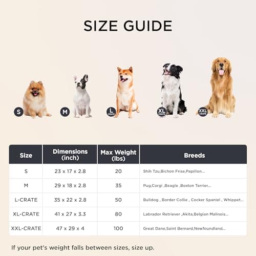 Bedsure ComfyFleece Dog Beds Large Sized Dog- Orthopedic Pet Beds for Crate with Removable Machine Cover, NOT Waterproof Egg Crate Foam Puppy Mat for Pets Up to 50 lbs, 35x22x2.8, NOT Chewproof 6