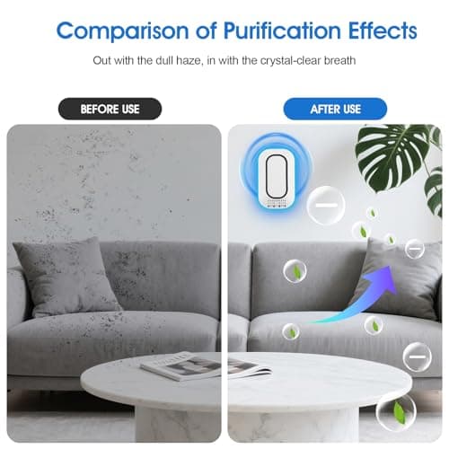 PVACG Plug in Air Purifier with Ice Blue Hover Light, 4 Built-in Brushes Negative Ion Air Purifier for Home,2W Ultra-Low Energy Air Ionizers for Bedroom, Office Desk,Living Room,Bathroom(5) 6