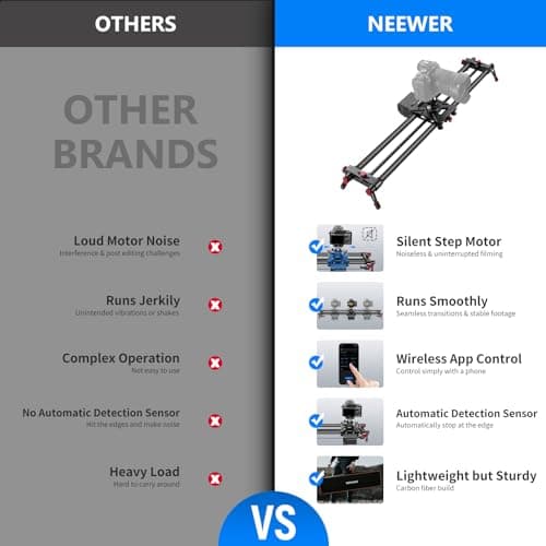 NEEWER 47.2”/120cm Motorized Camera Slider, App Wireless Control Carbon Fiber Dolly Rail Slider, Support Video Mode, Time Lapse Photography, Horizontal, Tracking and 120° Panoramic Shooting (ER1-120) 6