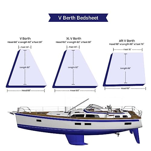 V Berth Mattress Protector - Fitted Style Ultra Soft Terry Cotton - 100% Waterproof V Berth Mattress Protector Pad - Ultra Soft Cooling Smooth Noiseless Washable - Fits Upto 10" Deep, White 5