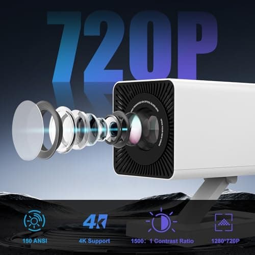 [Built-in Apps & 2026 Upgraded] Mini Projector｜Portable Projector 1080P/4K Support｜Smart Projector with Auto Keystone Correction｜Home/Movie Projector for Phone/TV Stick/Laptop 7