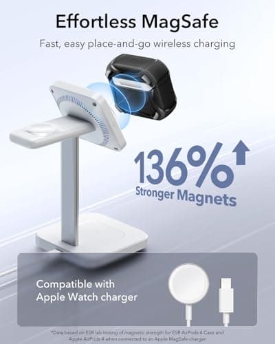 ESR for AirPods 4 Case, Compatible with AirPods 4th Generation Case (2024), Compatible with MagSafe, Powerful Drop Protection, Magnetic Lid, Cyber Series, Black 5