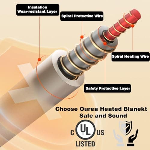 ZonLi Heated Weighted Blanket 15lbs, 60"x80" Queen Size, Weighted Electric Blanket for Adults, Heavy Blanket Fast Heating with 10 Levels, 9H Timer Setting, Soft Warm Flannel Washable with Glass Beads 6