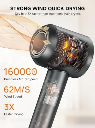 TRANXPHIT High-Speed Hair Blow Dryer: 160000 RPM Professional Hairdryer 500 Millions Negative Ionic Low Noise Thermo Control Lightweight Fast Drying with Brushless Motor for Gift Travel Home Salon 2