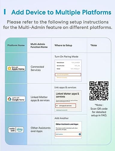 meross Matter Smart Plug Mini, FFS Easy Setup, 100% Privacy Smart Outlet, Compact Size, Support Apple Home, Alexa, Google Home with Schedule and Timer, App and Voice Control, 2.4G Wi-Fi Only (4 Pack) 8