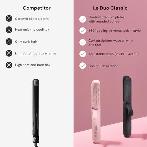 L'ANGE HAIR Le Duo Standard 360° Airflow 2 in 1 Straightener and Curler | 1 Inch Curling Wand & Titanium Flat Iron with 3.5" Plates | Hair Straightener & Curler for Short to Medium Hair (Blush) 7