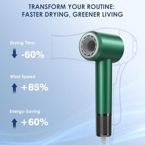 Professional Hair Dryer - 150000 RPM High-Speed, Negative Ionic for Fast Drying and Hair Care. Low Noise, 4 Temps/2 Speeds, Lightweight with Magnetic Nozzle. (Green) 7
