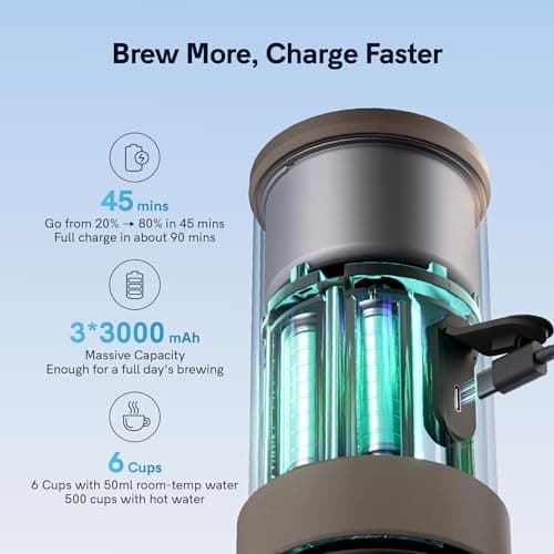 OutIn Mino Portable Electric Espresso Machine, Mini Camping Coffee Maker for Travel, Pocket Sized Coffee Machine Self-Heating, Ground Coffee & NS Capsule Adapter For Adventure 6