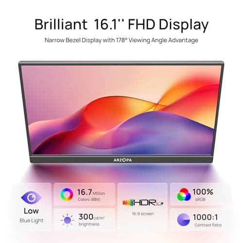 ARZOPA 16.1" Portable Monitor, 100% sRGB FHD 1080P Kickstand Portable Laptop Monitor High Color Gamut Display IPS Eye Care Screen for High-end Office & Entertainment -Z1C 6